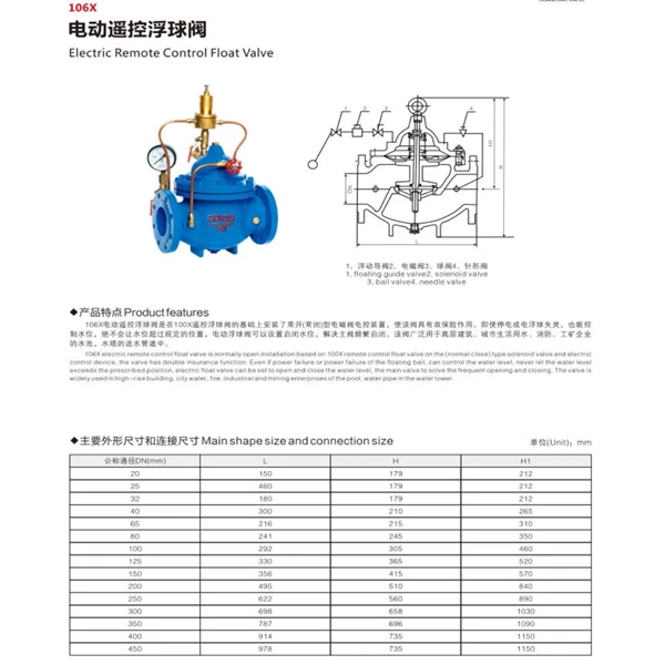 ELECTRIC REMOTE  CONTROL  FLOAT VIEW VALVE